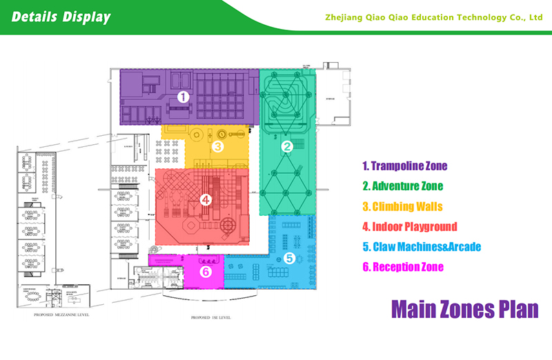 Family Sports Entertainment Center design