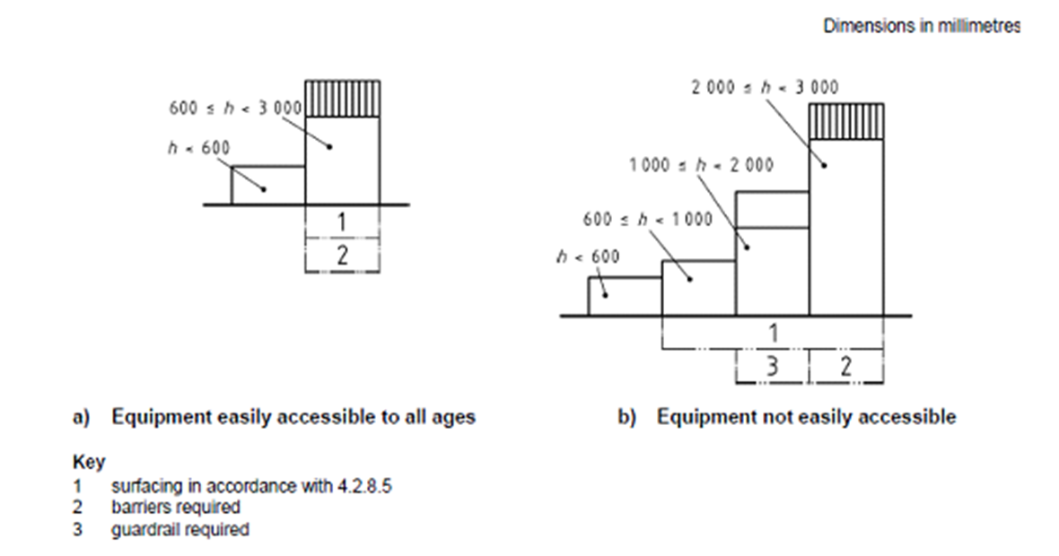 Types-of-protection-img