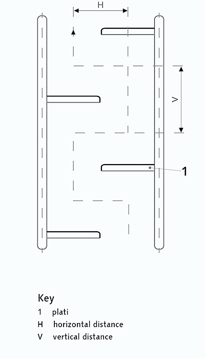 Distance-to-the-exit-img