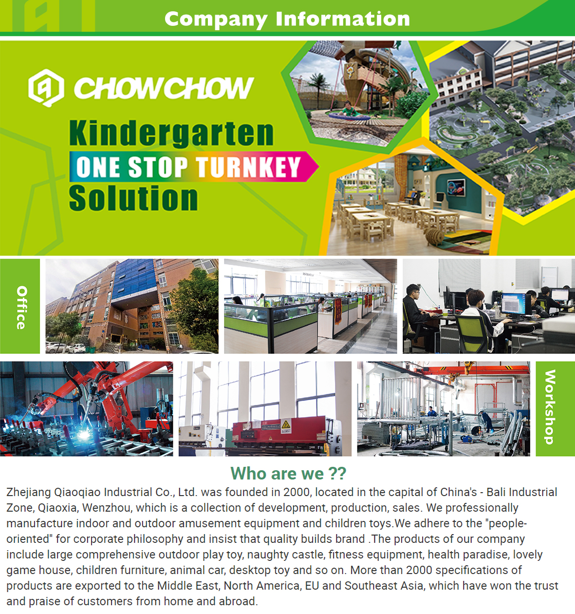 chowchow company introduction