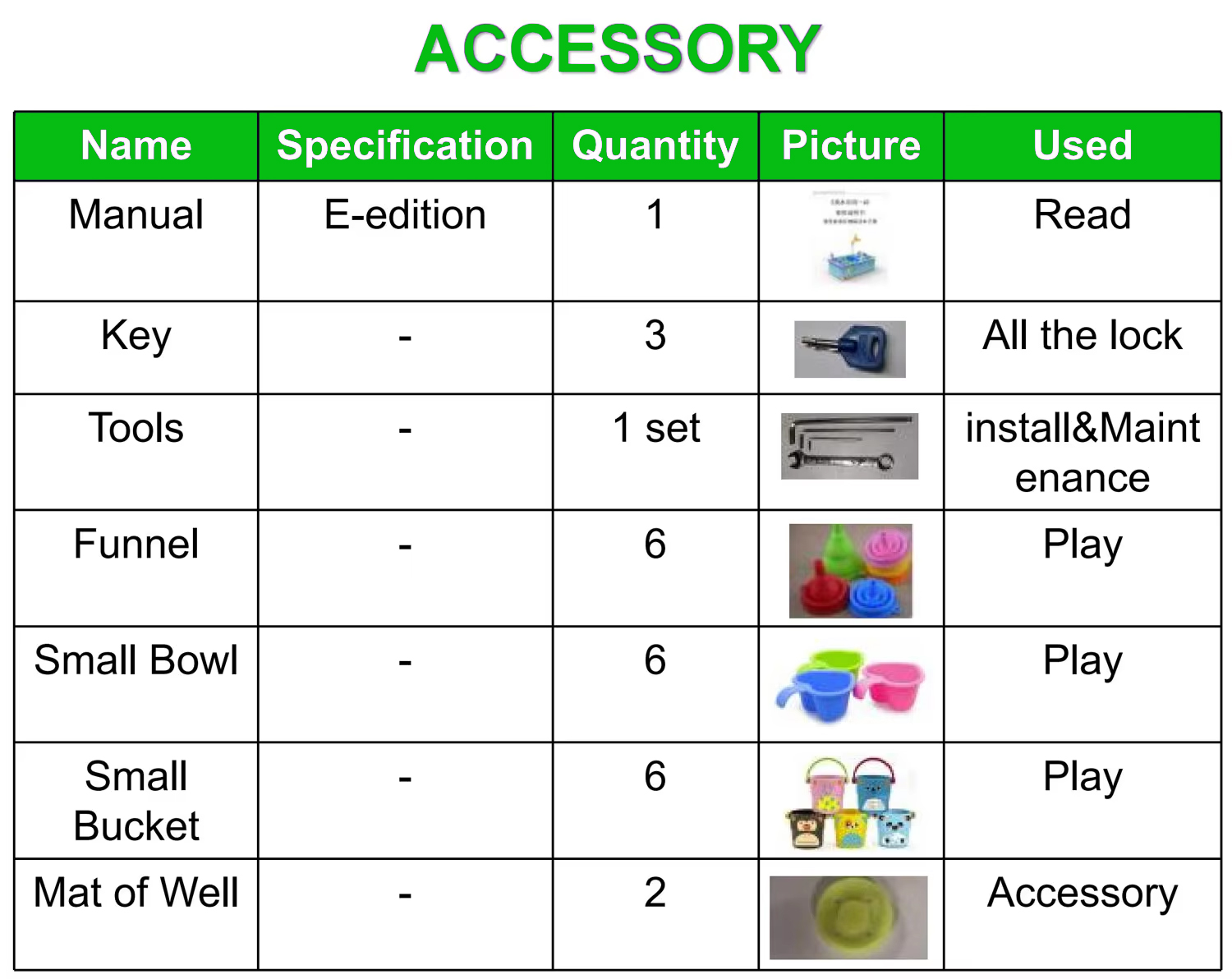 water table accessories