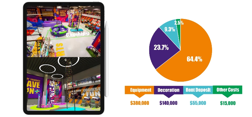 indoor playground equipment for business