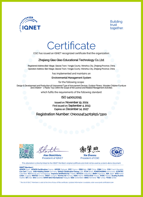 ISO-14001