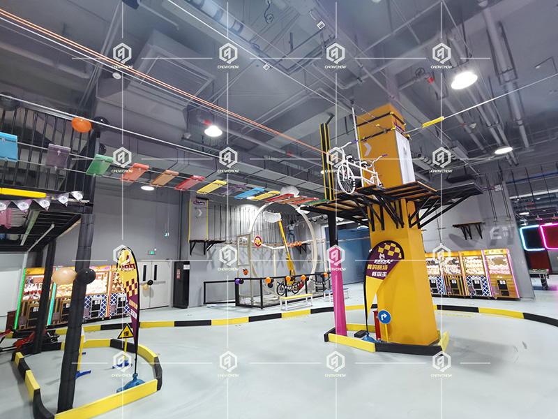 Are indoor playgrounds profitable