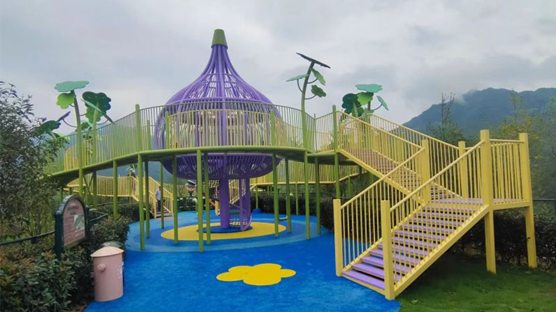 How to create amusement park business in third-tier and fourth-tier cities ？ (2)