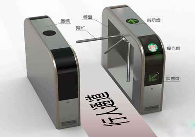 Tripod Turnstile
